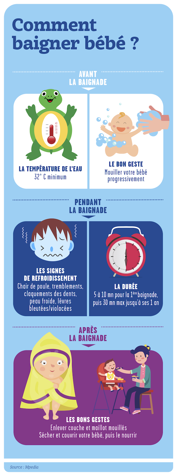 Piscine, mer : 5 conseils pour baigner votre bébé en toute sécurité