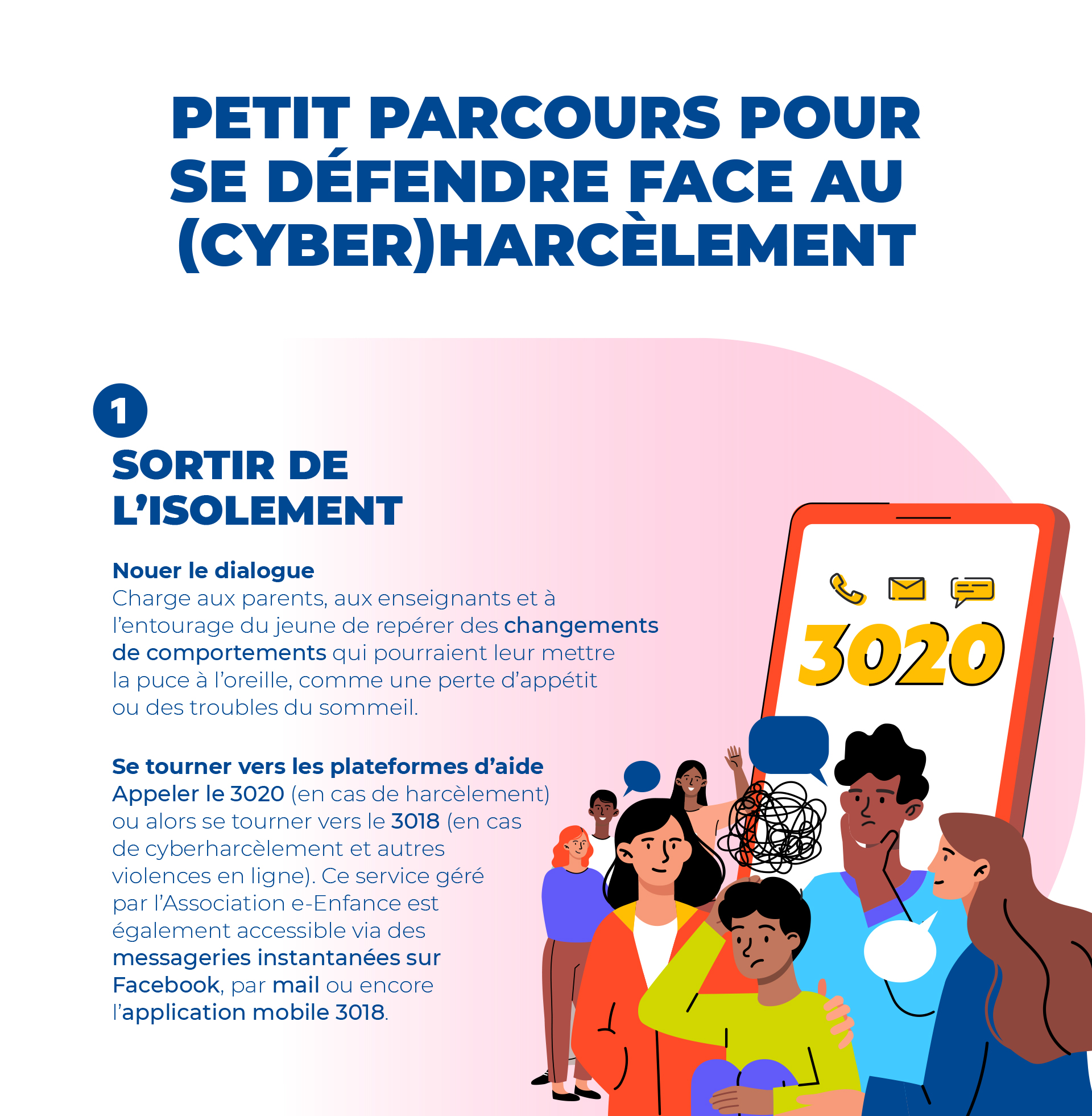 Petit parcours pour se défendre face au (cyber)harcèlement