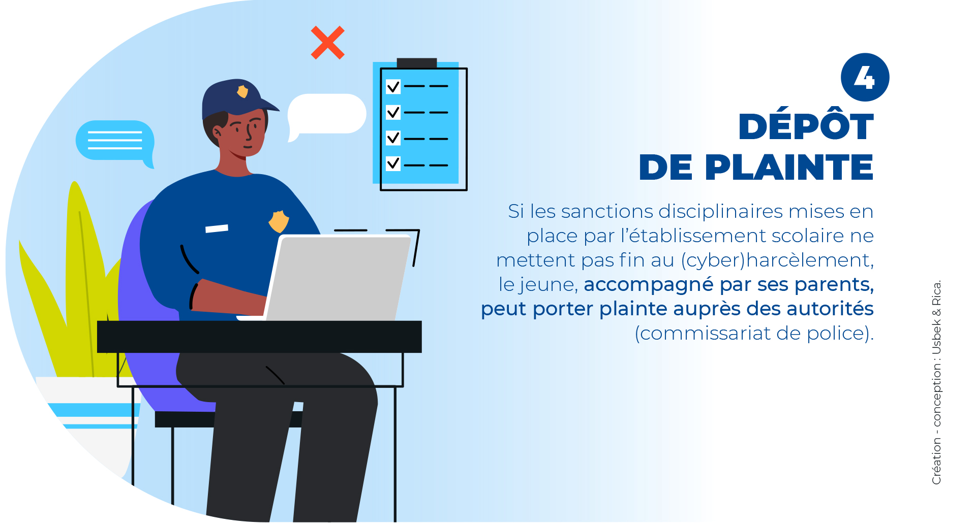 Petit parcours pour se défendre face au (cyber)harcèlement