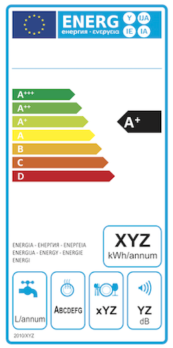 3 astuces écologiques pour bien choisir ses appareils électroménagers