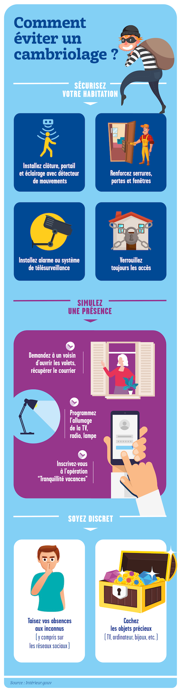 Fact-checking : ce sont surtout les personnes âgées et seules qui se font cambrioler