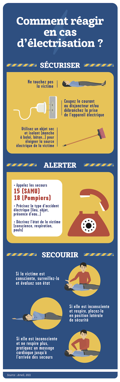 Accidents électriques : comment protéger les enfants à la maison ?