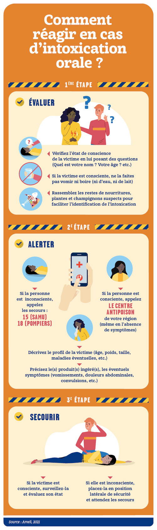 Cueillette d’automne : attention aux intoxications