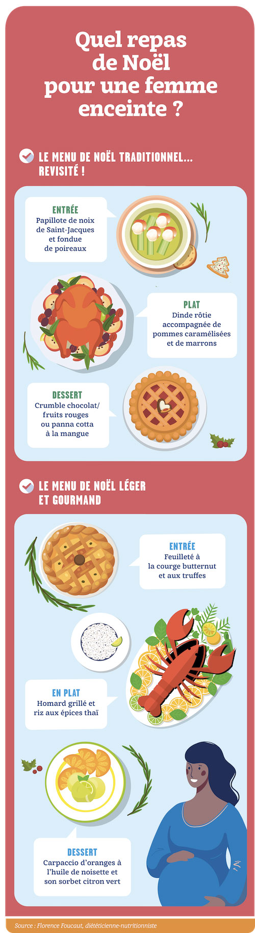 Enceinte à Noël : 7 conseils pour un repas de fête sans frustration