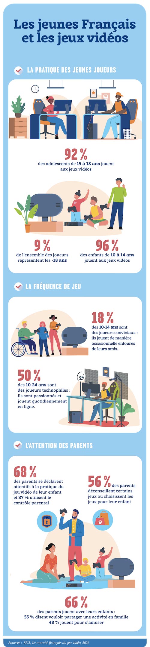 Vrai-faux : 5 idées reçues sur les jeux vidéo