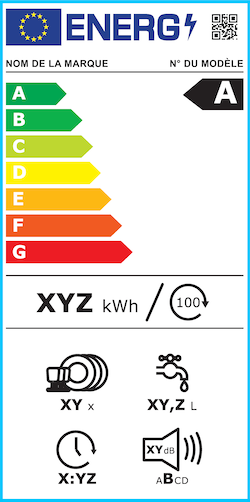 3 astuces écologiques pour bien choisir ses appareils électroménagers