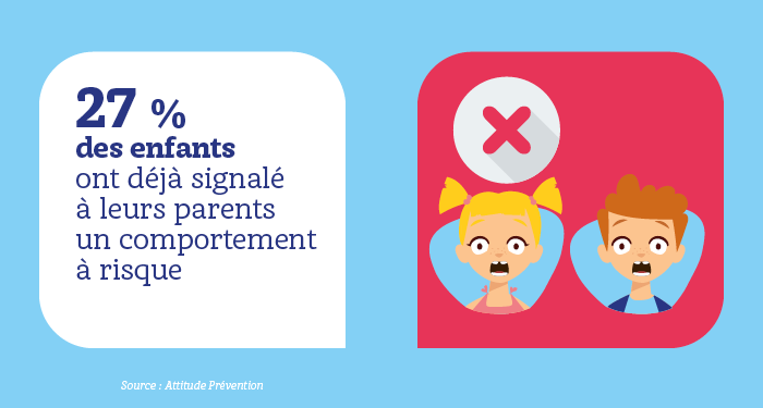 Mauvais comportement au volant : les enfants voient tout !