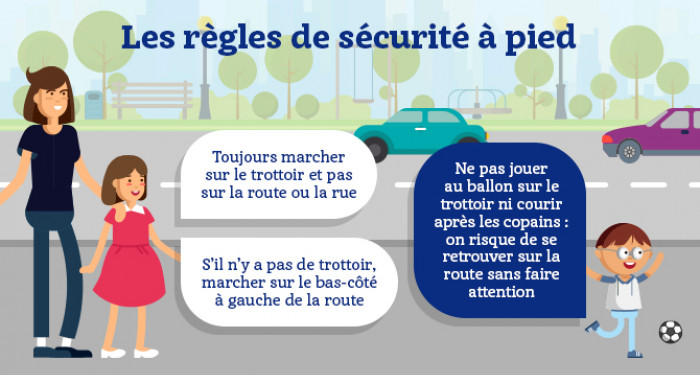 Comment parler de la Sécurité routière aux enfants ?
