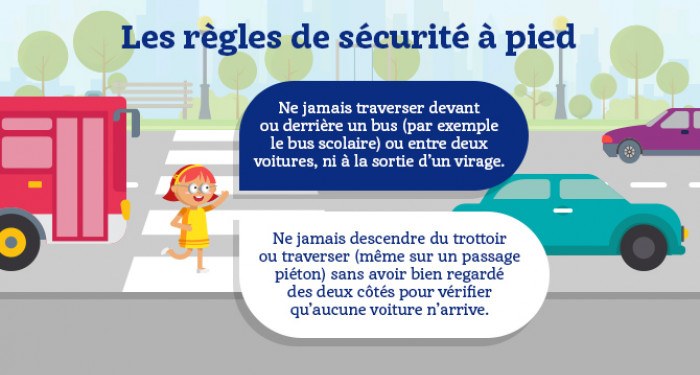 Comment parler de la Sécurité routière aux enfants ?