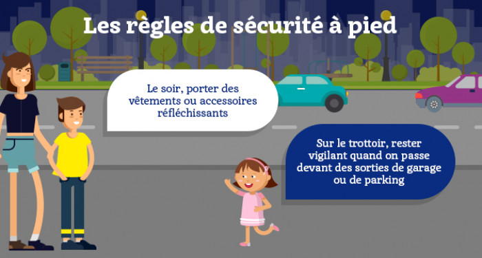 Comment parler de la Sécurité routière aux enfants ?