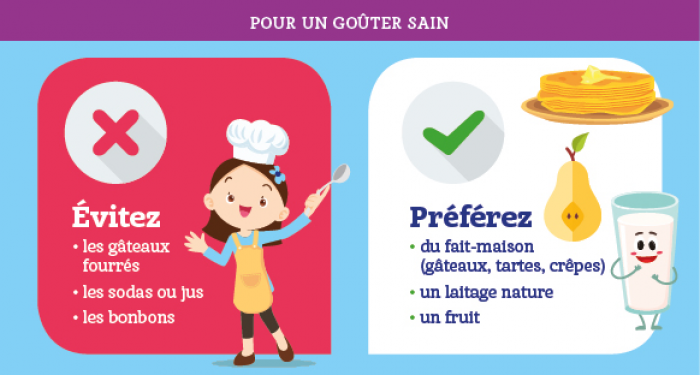 4 conseils pour aider votre enfant accro au sucre à décrocher