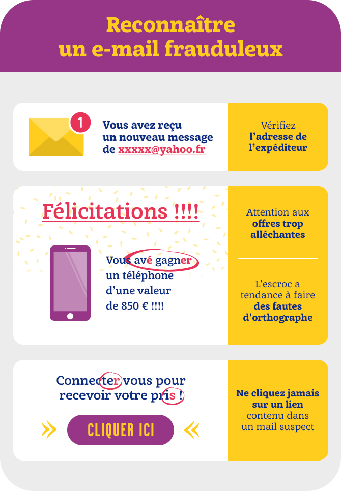 Mail frauduleux : soyez très attentifs !