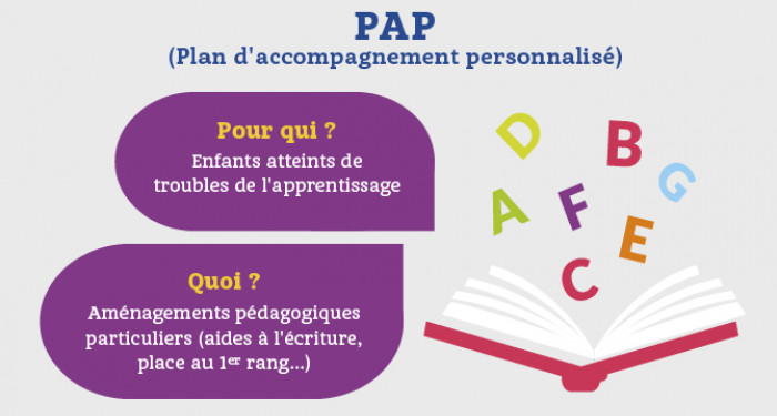Rentrée scolaire et handicap : quel dispositif pour la scolarisation d’un enfant ?