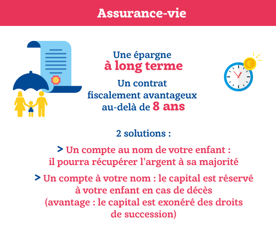 Quelle épargne pour votre bébé ?