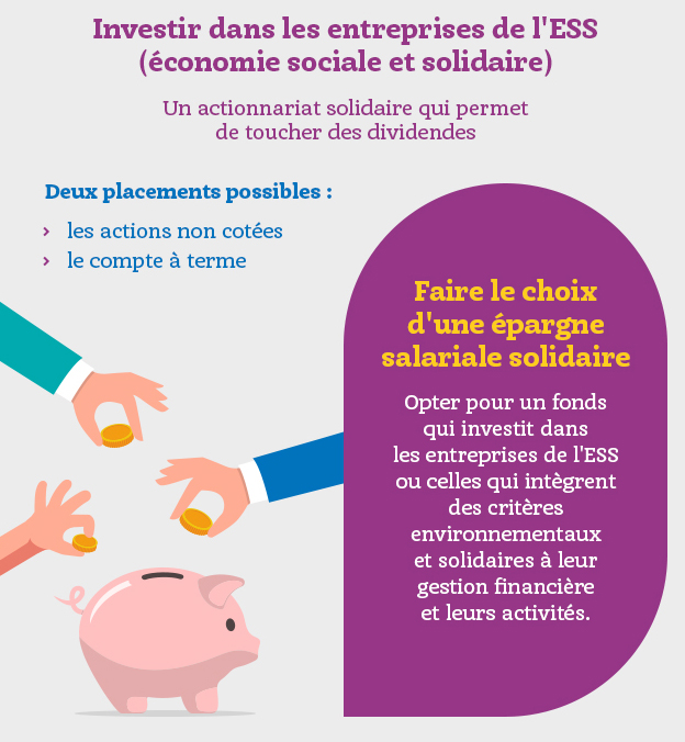 Solidarité : comment donner du sens à son épargne ?