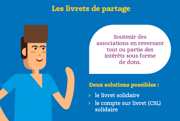 Solidarité : comment donner du sens à son épargne ?