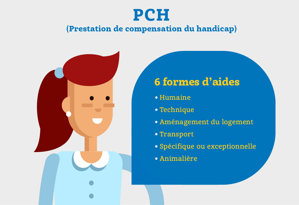 Quelles aides financières pour un enfant en situation de handicap ?