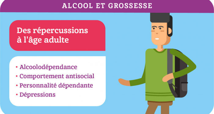 Grossesse et alcool : quelles conséquences ?